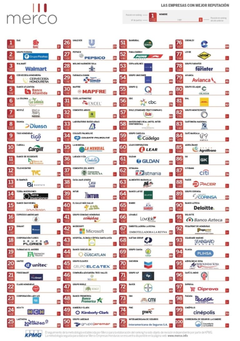 Screenshot_20260214_151253_LinkedIn