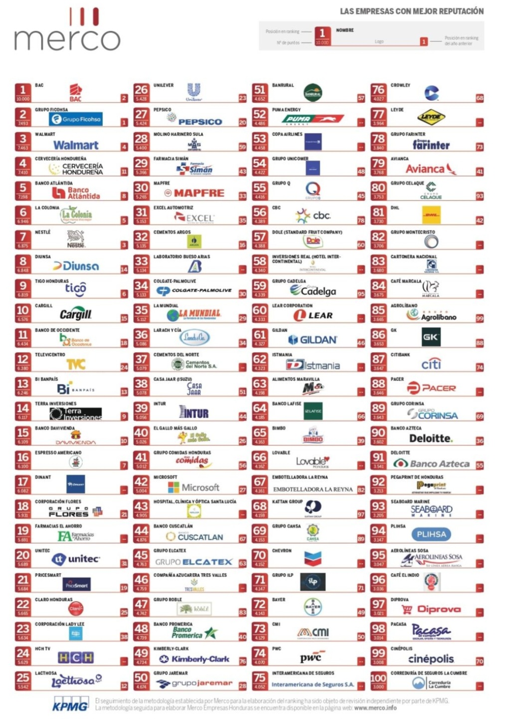 Screenshot_20260214_151253_LinkedIn